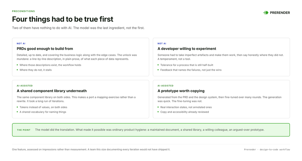 4 things to be true to start building it